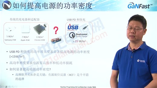 小功率高频设计-有源钳位反激 (ACF)