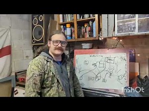 sportster wiring basic (Ultima ignition system)