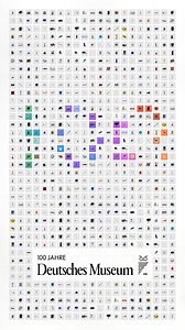 Das Deutsche Museum ist 100 Jahre alt. Und das wollen wir feiern. Feiern Sie mit! | Deutsches Museum