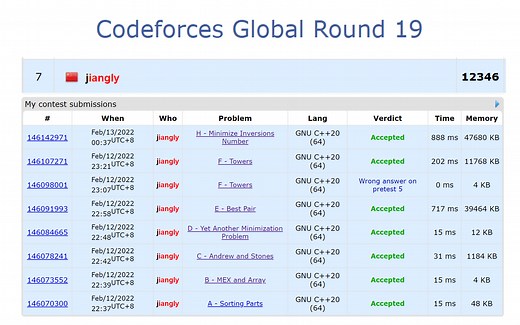 Codeforces Global Round 19, Rank 7