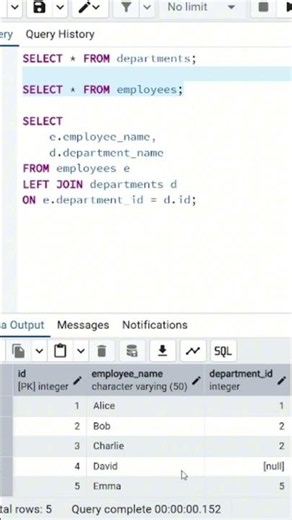 LEFT JOIN Keeps Every Row (Here’s How)