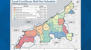 How Cleveland is enforcing rules regarding lead paint