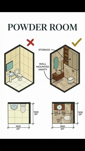 Powder Room | Basic Knowledge for Civil Engineering | #Shorts