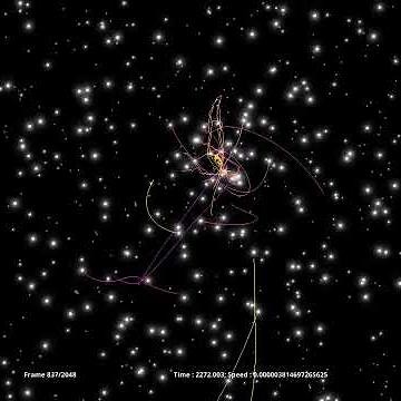 Botsende sterren (animatie)