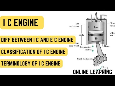 I C Engine Part 1| Difference between I C and E C engine|Classification and Terminology of ic engine