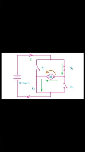 H-bridge Circuit #shorts #electronic #electrical #technology #electroniccomponent #arduinoproject