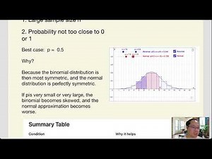 Normal Approximation to Binomial Distribution — Conditions and Detailed Example P52 Nov 2023