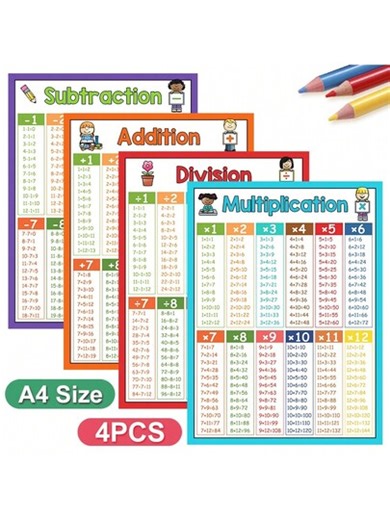 Lachilly 4 pièces Affiches de table de multiplication et de division, convenant aux salles de classe d'école élémentaire et secondaire, affiches éducatives de mathématiques pour enfants, laminées, affiches de graphiques d'apprentissage, aides pour les enseignants, fournitures scolaires | SHEIN