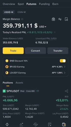 SPX "To the moon or back to earth? 🚀 #trading #binance #crypto #money #shorts
