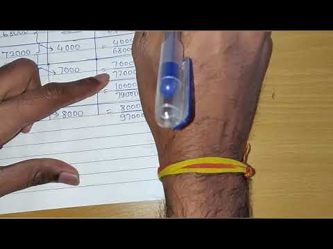 Geometrical Increase Method | Population Forecasting | How to Forecast the Population