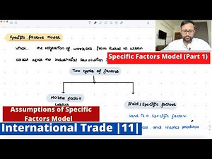 [International Trade]Specific Factors Model | Part 1 | | Meaning | Assumptions | 11 |