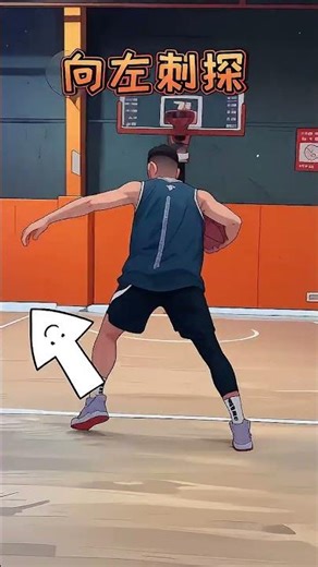 艾弗森crossover 新手必学过人 Iverson's crossover: A must-learn dribbling move for beginners.