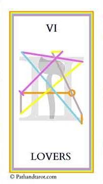 Shadow Light | PathandTarot Reading