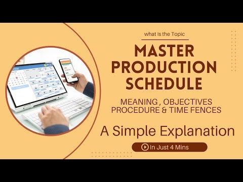 Master Production Schedule Operations Mangement MBA syllabus A simple Explanation