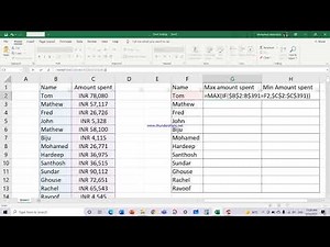 Useful MS Excel function to find out First In and Last Out in Time attendance records and in general