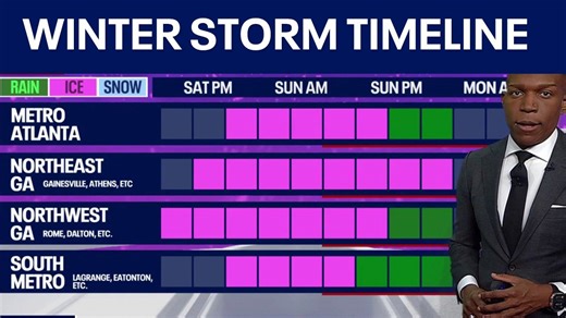 Georgia winter storm timeline: When freezing rain, ice move in
