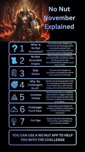 No Nut November Explained
