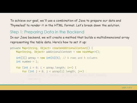 How to Display a Table Dynamically with Thymeleaf and Java