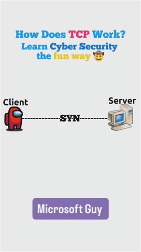 Microsoft Guy on Instagram: "TCP vs UDP #tech #pc #computer #technology #networking #network #tips #trick #security"