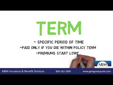 What Type of Life Insurance Do I Need?