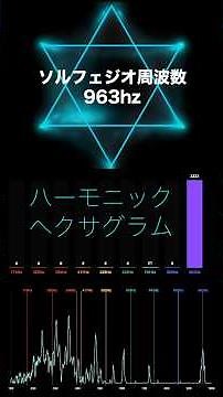 ソルフェジオ周波数963hz計測 | ハーモニックヘクサグラム