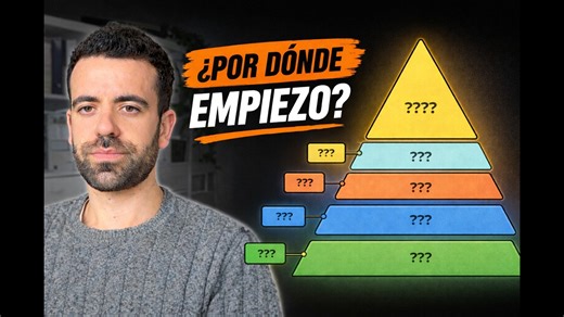 Cómo organizar tu vida desde cero (Mi plan personal)