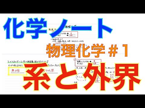 ＜University Physical Chemistry＞ System and the Outside World Physical Chemistry #1