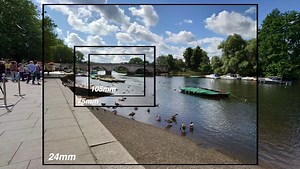 Is Sony's Xperia 1 III the Ultimate Phone for Photographers?