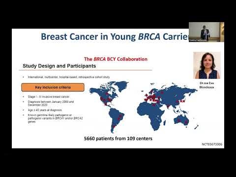 Breast Cancer in Young BRCA Carriers: BRCA BCY Collaboration | 2025 BRCA Scientific Symposium