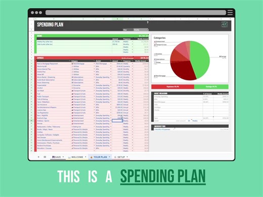 Spending Plan - This is NOT a Budget - Google Sheets & Excel Template - Digital Download - Etsy
