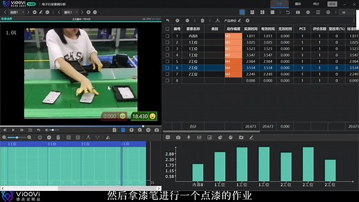 sop制作方法_如何制定sop_sop怎么编写_sop标准化管理操作工具系统