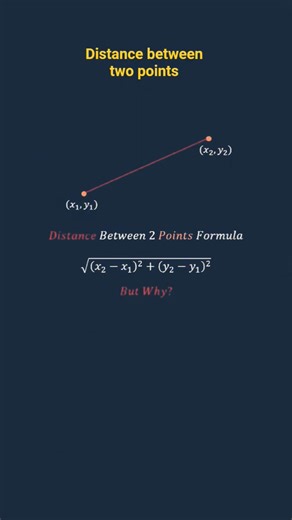Distance between two points Formula #shorts #fyp #maths