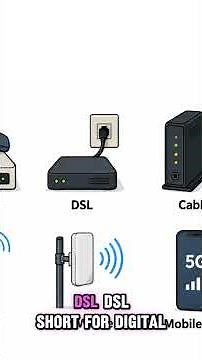 Every Internet Connection Explained!