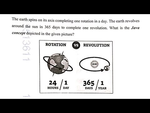 Computer Applications Answer Key to MCQ's | ICSE 2026