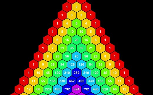 杨辉三角 Pascal triangle