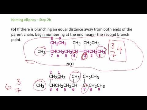 How to Name Alkanes: Step by Step