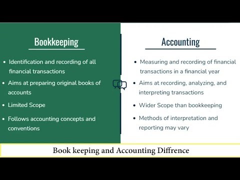 Difference between Book keeping and Accounting