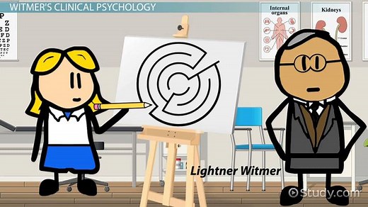 The Clinical Psychology Movement: History & Lightner Witmer