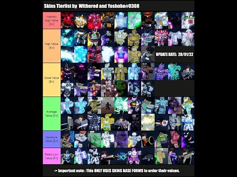 [YBA] UPDATED SKIN VALUE TRADING TIER LIST MADE BY WITHERED (28/01/22)