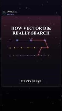 How Vector Databases Actually Search (HNSW + ANN Explained)