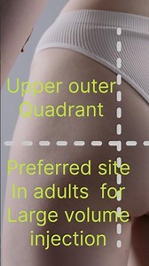 🩺🩼How to give IM injection Safely| #IMInjection #IntramuscularInjection #MedicalShorts