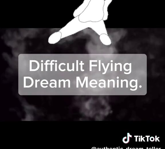 #dreaminterpretation #DreamMeaning