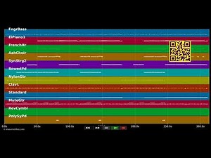 Lady (Hear Me Tonight) - Modjo - (PRO. MIDI demo by MIDIFILES.COM)