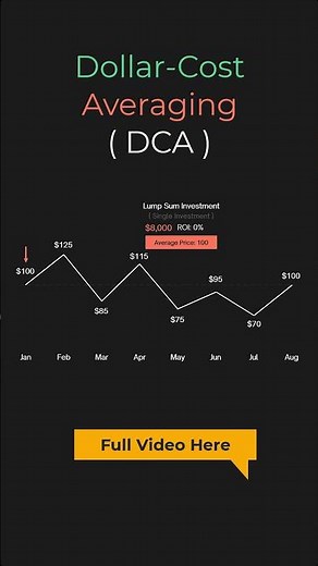 Dollar Cost Averaging: The DCA Approach