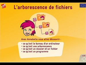 Comprendre l'Arborescence de Fichiers : Organisez Vos Documents Facilement - Cité des Sciences