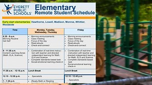 'It's absolutely overwhelming:' Parents worried about remote learning in two weeks