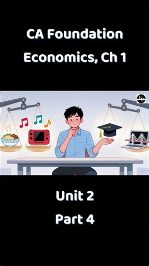 Chapter 1 Unit 2- Nature and Scope of Business Economics | CA Foundation | Part 4