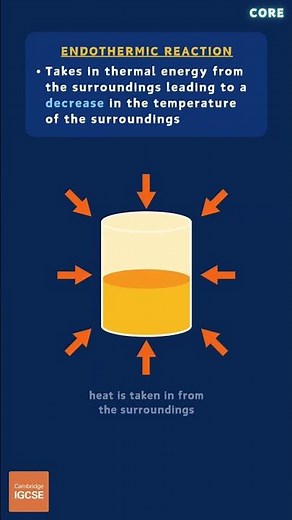 IGCSE Chemistry - Exothermic and endothermic reactions (5.1) #chemistry #IGCSE