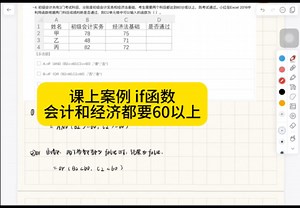 【案例】if函数 会计和经济都要60分以上