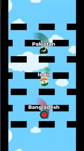 Kon Jitega aaj Ka Match......?#india #gaming #viral #games #pakistan #gameplay #shorts #subscribe